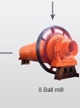 ball mill