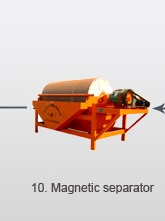 magnetic separator