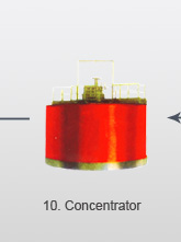 ore concentrate