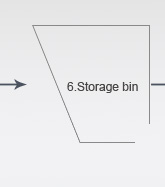 storage bin